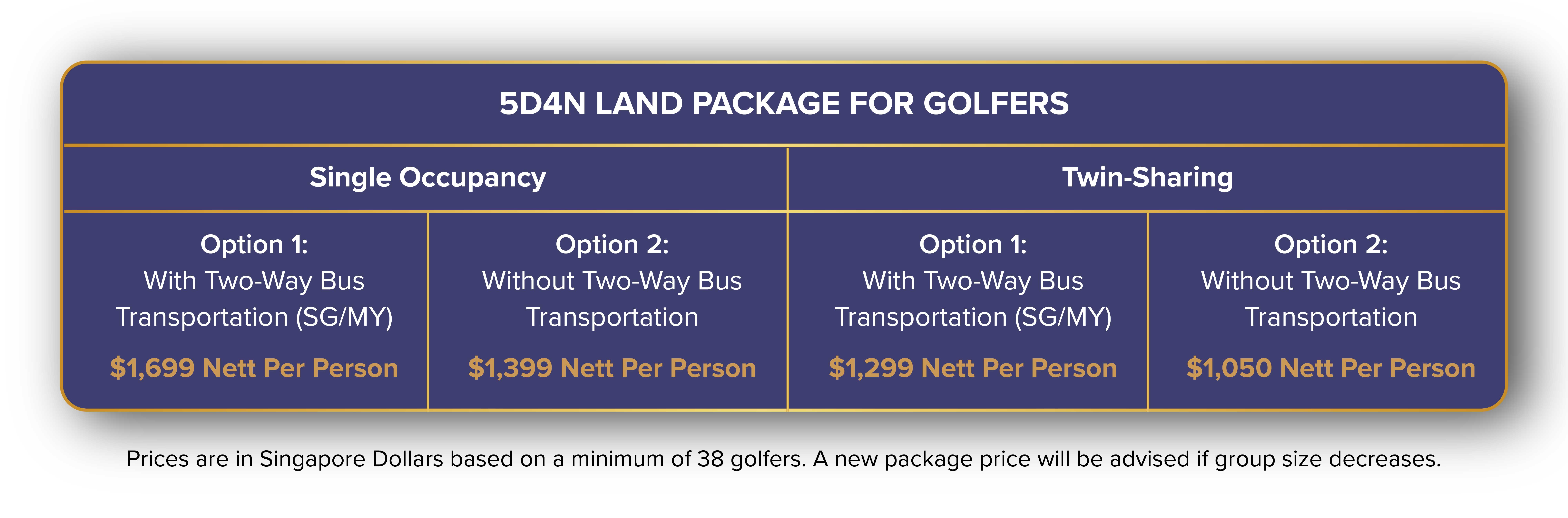 KL Saujana InterMatch 2025 TMCC